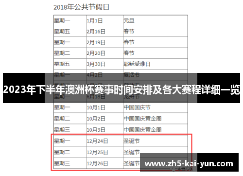 2023年下半年澳洲杯赛事时间安排及各大赛程详细一览