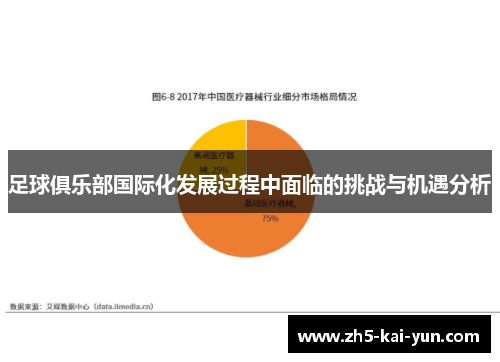 足球俱乐部国际化发展过程中面临的挑战与机遇分析