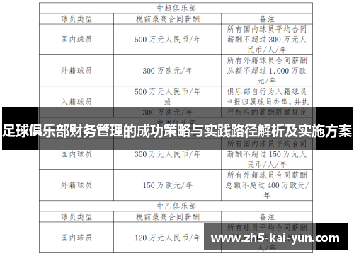 足球俱乐部财务管理的成功策略与实践路径解析及实施方案