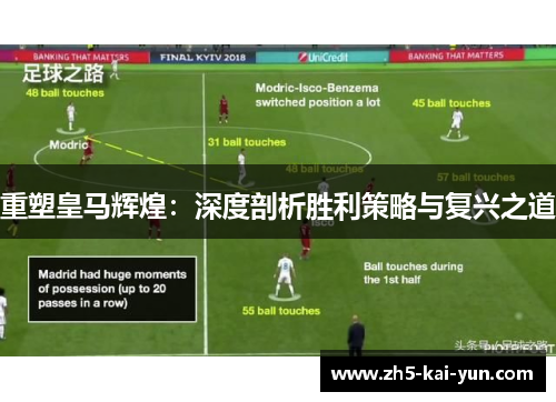 重塑皇马辉煌：深度剖析胜利策略与复兴之道