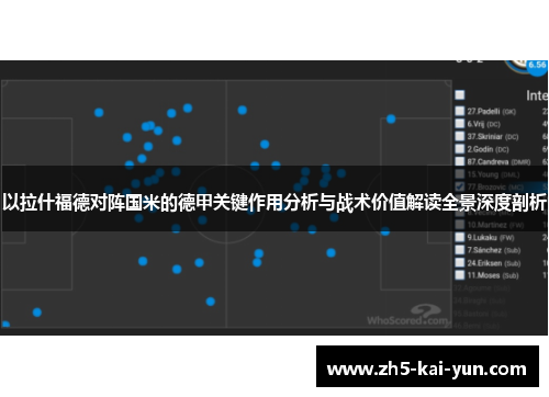 以拉什福德对阵国米的德甲关键作用分析与战术价值解读全景深度剖析