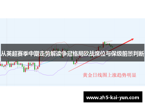 从英超赛季中期走势解读争冠格局欧战席位与保级前景判断