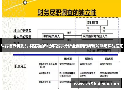 从赛程节奏到战术趋势的欧协联赛事分析全面指南深度解读与实战应用