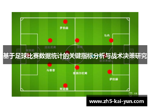 基于足球比赛数据统计的关键指标分析与战术决策研究 基于足球比赛数据统计的关键指标分析与战术决策研究