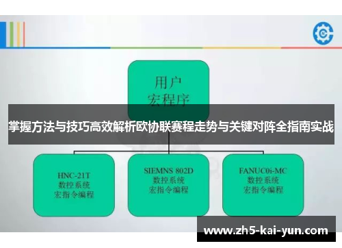 掌握方法与技巧高效解析欧协联赛程走势与关键对阵全指南实战