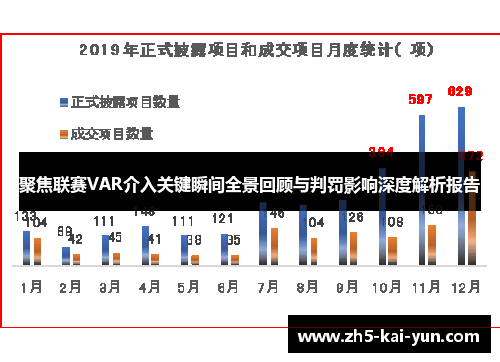 聚焦联赛VAR介入关键瞬间全景回顾与判罚影响深度解析报告