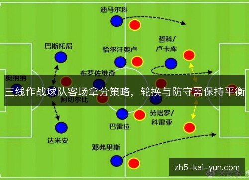 三线作战球队客场拿分策略，轮换与防守需保持平衡